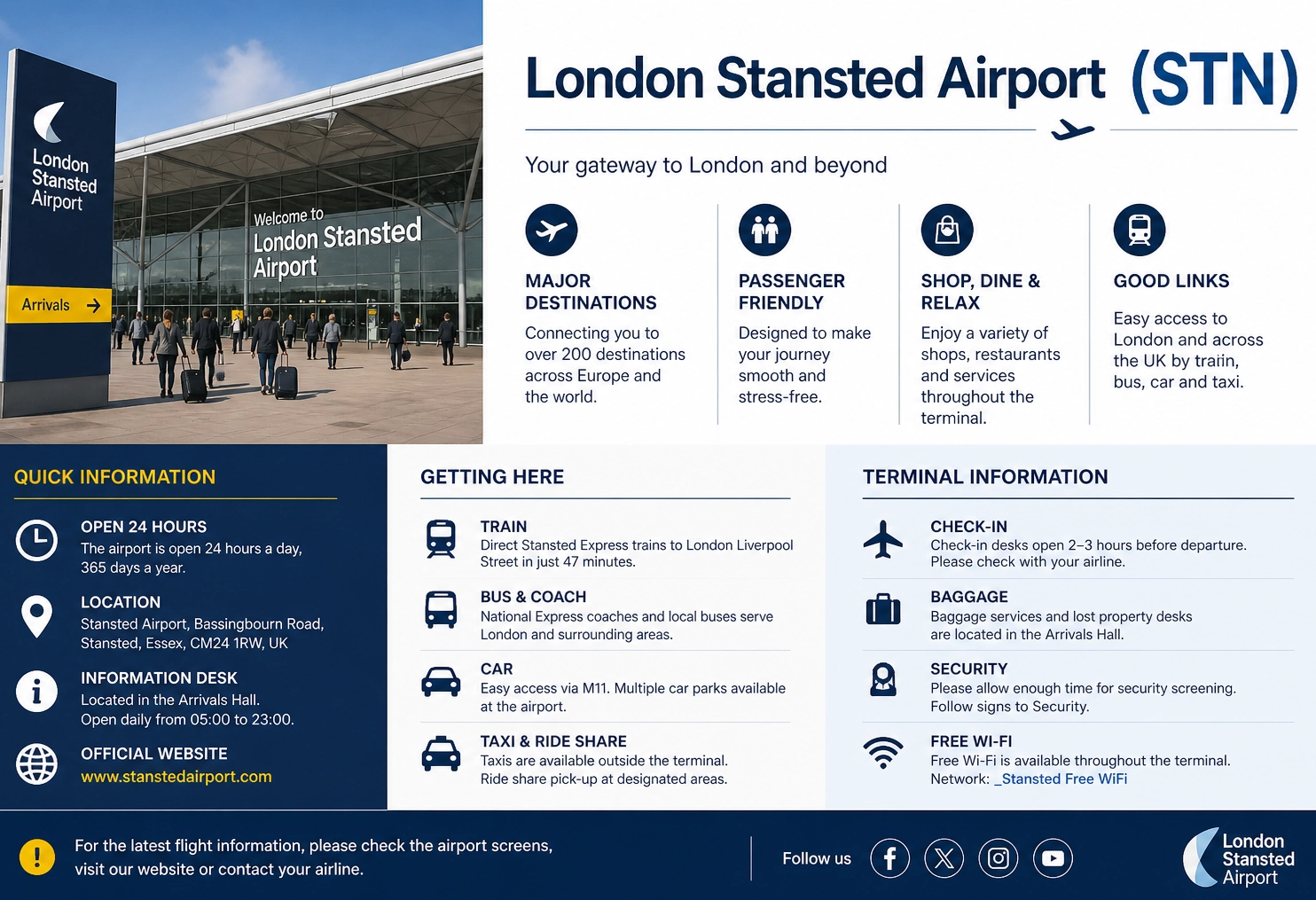 London Stansted Airport